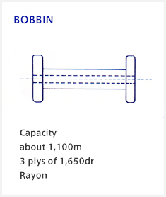 Bobbin