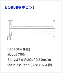 ボビン（BOBBIN)